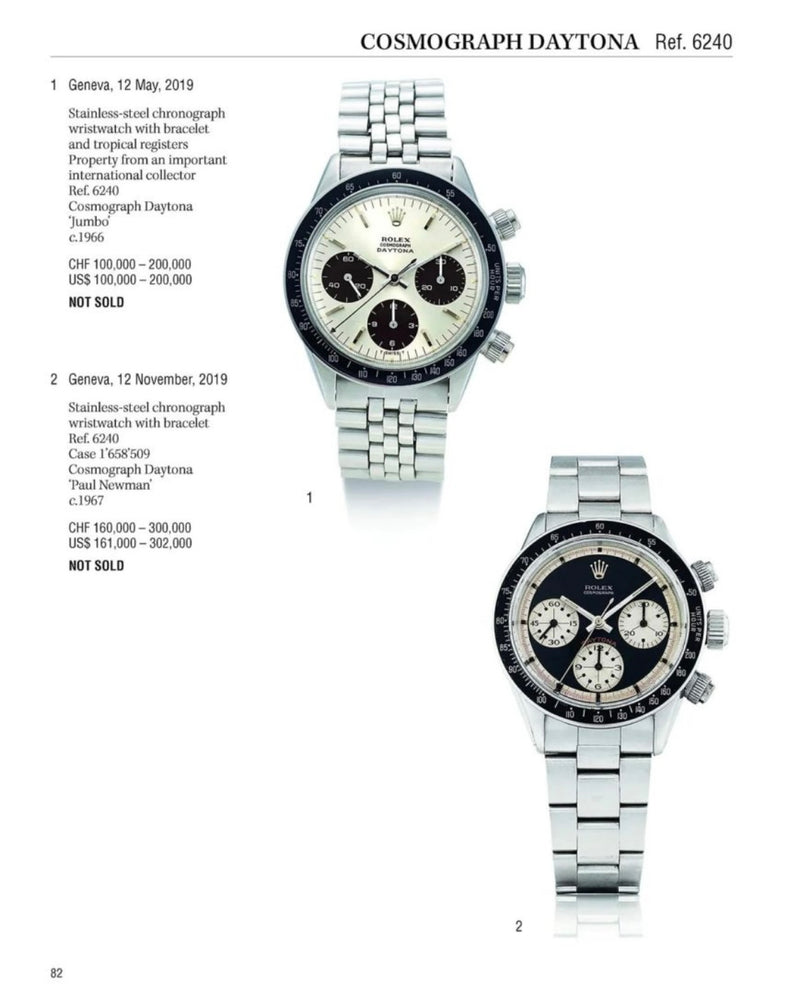 INVESTING IN WRISTWATCHES: ROLEX